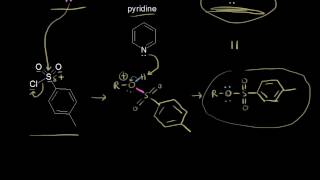 Preparation of mesylates and tosylates  Organic chemistry  Khan Academy [upl. by Amelus]