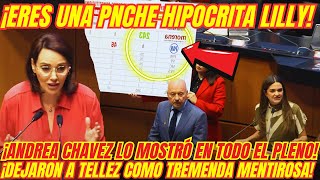 ¡ARRASTRÓ A TELLEZ POR TODO EL SENADO ¡ERES UNA PNCH HIPOCRITA [upl. by Senhauser]