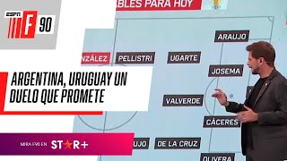 ARGENTINA vs URUGUAY UN DUELO QUE PROMETE en las Eliminatorias [upl. by Onitnevuj]