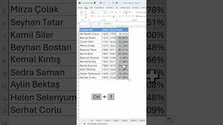 excel ‘de 2 sayı arasındaki farkı bulma ve renklendirme exceldersleri excelformülleri [upl. by Eaves]