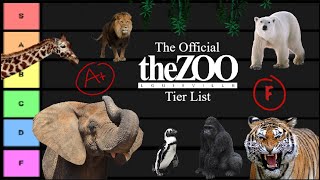 The Ultimate Louisville Zoo Exhibit Tier List [upl. by Ardnekan]