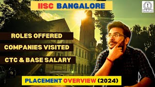 Placements Overview at IISc Bangalore 2024  Companies Roles Salaries and Selection process 🚀 [upl. by Hiram]