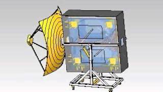 Piège Solaire Hyperthermique du Rayonnement Solaire Direct PHRSD [upl. by Rengia]