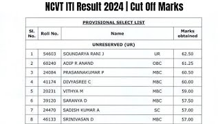 NCVT ITI Result 2024  Cut Off Marks Merit List [upl. by Michaeline]