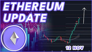 HUGE ETF INFLOWS🚨 ETH Price Prediction amp News 2024 [upl. by Carrington]