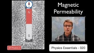 Magnetic Permeability [upl. by Rollin]