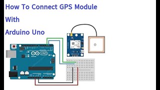 How To Connect GPS Module with Arduino gps arduino arduinoproject [upl. by Norehs]