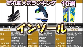 インソール 売れ筋人気おすすめランキング10選【2024年】【中敷き靴】 [upl. by Korwun]