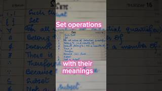 set notations shortsfeed maths  Mathematics Notes [upl. by Chrysa494]