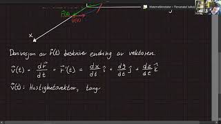 Derivasjon av vektorer [upl. by Pia]
