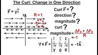 Calculus 3 Divergence and Curl 16 of 32 The Curl Change in One Direction [upl. by Nnarefinnej]