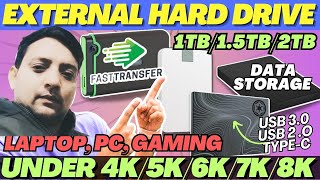 Best External Hard Drive 2024🔥Best External Hard Drive For Video Editing🔥Best External HDD For PC [upl. by Anen651]