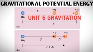 Expression for gravitational potential energy  Unit 6 Gravitation  11 Physics Samacheer kalvi [upl. by Pall]