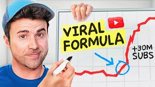 How Mark Rober Gained 22 Million Subs in 3 Months [upl. by Dressler]