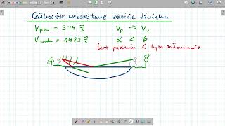 Całkowite wewnętrzne odbicie dźwięku [upl. by Innavoj563]