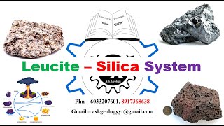 08 LEUCITESILICA PERITECTIC SYSTEM [upl. by Assirac]