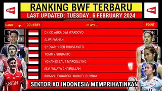 RANKING BWF TERBARU  UPDATE TERAKHIR 6 FEBRUARI 2024 [upl. by Enilram499]