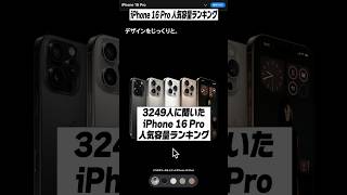 iPhone 16 Proの容量は何ギガがおすすめ？│人気ストレージ容量ランキング！ iPhone16Pro 人気容量 選び方 [upl. by Lajes]