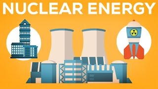 Nuclear Energy Explained How does it work 13 [upl. by Ediva]