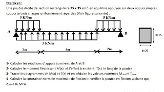 Examen RDM Partie 2 [upl. by Aeila]