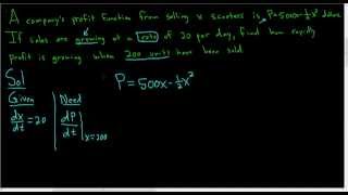 Related Rates Profit Word Problem [upl. by Fraya138]