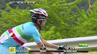 Best Of Vicenzo Nibali [upl. by Hewe]