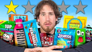 Rating POPULAR Youtuber Products [upl. by Ttelracs]