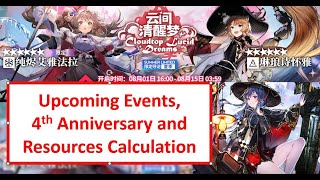 Upcoming events Anniversary and Resources Calculation for Eyja Alter  Arknights [upl. by Mckeon]