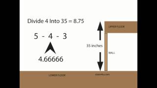 How To Calculate Stairway Risers  Stair Construction And Design [upl. by Campbell]