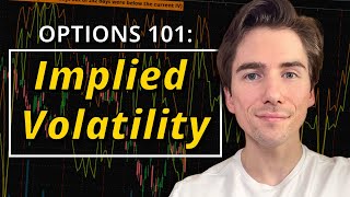 OPTIONS TRADING BASICS  Implied Volatility Explained EASY TO UNDERSTAND [upl. by Anilorac]