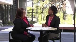 HP Intern Interview skills [upl. by Nagrom]