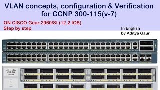 VLAN concepts configuration amp Verification for CCNP 300115 v7 [upl. by Nwahsear]