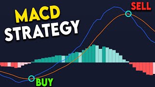 BEST MACD Trading Strategy 86 Win Rate [upl. by Rupert570]