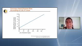 Hipercolesterolemia e Hipertrigliceridemia Dislipidemia mixta Dr Antonio González Chávez [upl. by Ahsenot]