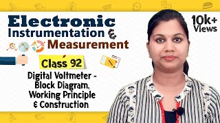 Introduction to Digital Voltmeters  Analog and Digital Instruments [upl. by Merl263]