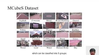 Multimodal Material Segmentation  CVPR 2022 [upl. by Semajwerdna]