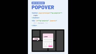 New Popover Class 💡coding programming syntax webdeveloper css html popover class htmltags [upl. by Finley]