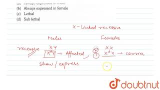 Xlinked recessive gene is [upl. by Limemann]