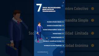 TIPOS DE SOCIEDADES MERCANTILES [upl. by Rramed]