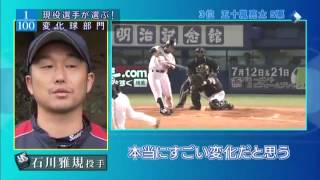 【プロ野球】現役選手が選ぶ この選手がすごいランキング 2014【変化球部門】 [upl. by Tratner170]