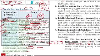 UPSC GS2 Mains Note 📝and Current Affairs 📰🗞 Insight Ias  JUDICIAL PENDENCY IN INDIA ⚖ gs2 [upl. by Noied]