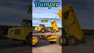 Dumper evolution of 19502024 short evolution [upl. by Wheeler738]