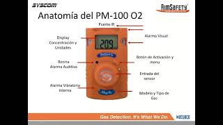 Conceptos de Detección de Gas Macurco [upl. by Nyrhtak428]