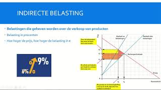 De Collectieve Sector [upl. by Joshia]