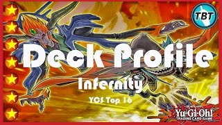 TBT Infernity Deck Review YCS Guatemala Top 16 [upl. by Caffrey837]