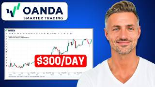 How To Use Oanda Trading Platform For Beginners Tutorial  2024 [upl. by Sandell]