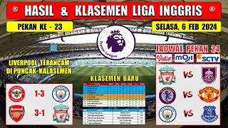 Hasil Liga Inggris Tadi Malam  BRENTFORD vs MAN CITY  EPL 2024 Pekan Ke 23 [upl. by Cecily]