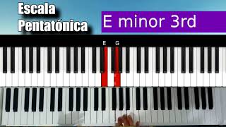 COMO IMPROVISAR CON LA ESCALA PENTATÓNICA EN EL PIANO  TUTORIAL FUNK SOUL SMOOTH JAZZ [upl. by Ewold]