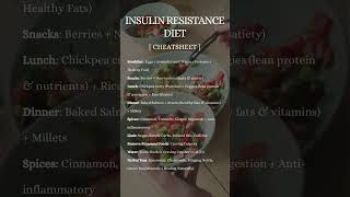 Insulin Resistance Diet Meal Plan 🍲 [upl. by Holub]