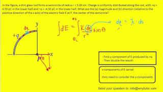 a thin glass rod forms a semicircle of radius r [upl. by Analed]